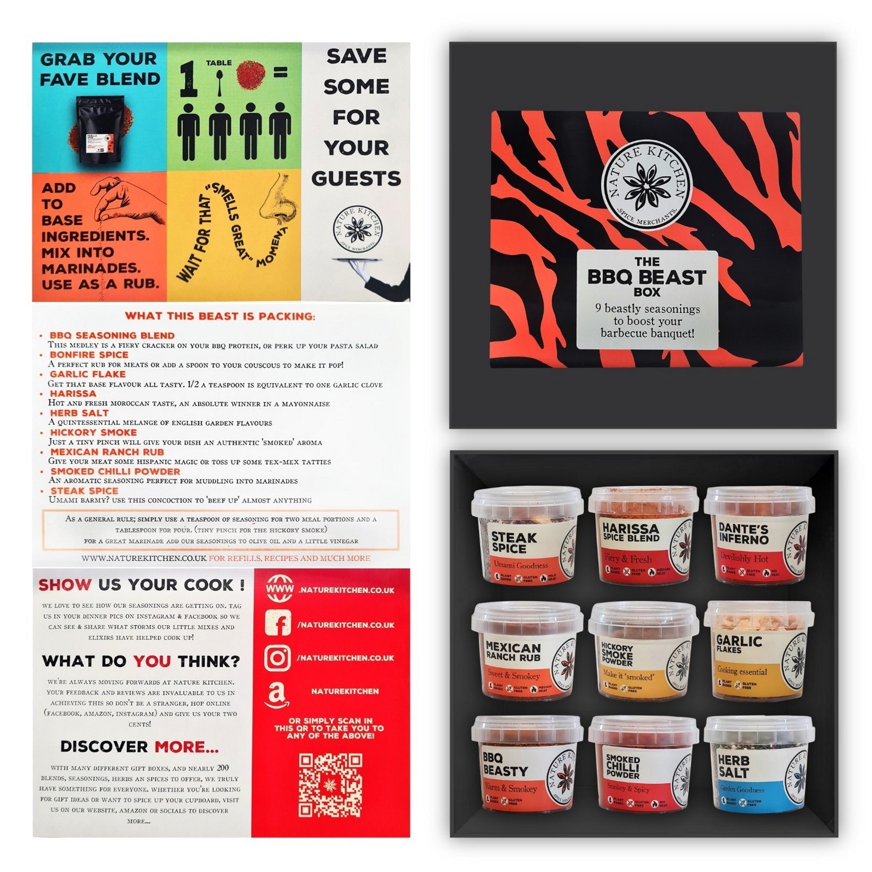 Unleash the Beast: Discover the BBQ Beast Seasonings, Rubs & Marinades Selection Gift Box